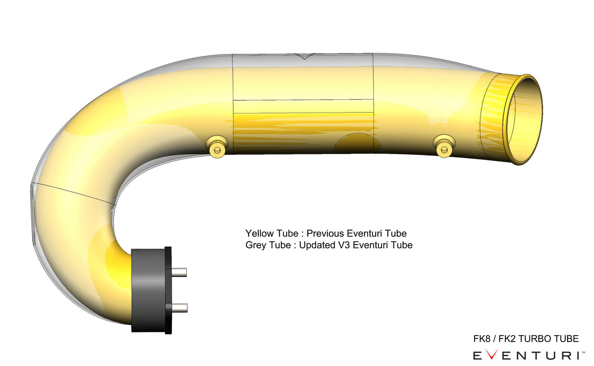 Eventuri FK2 V3 Oversized Carbon Turbo Tube