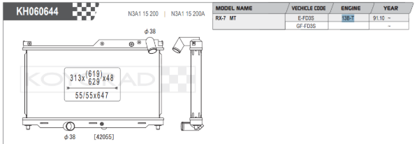Koyorad Performance Aluminium Radiator - RX7 FD3S (53mm Core)
