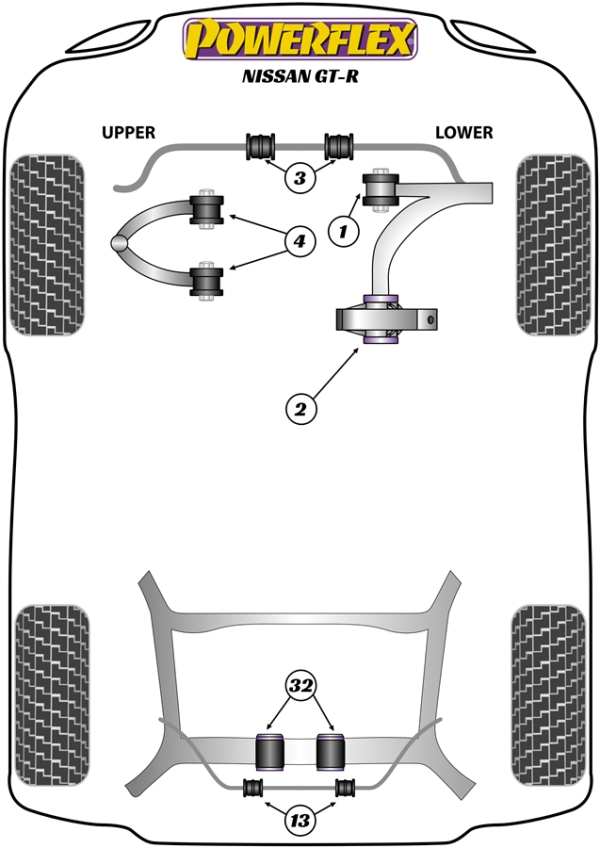 Powerflex Front Lower Wishbone Front Bush - Nissan GT-R R35