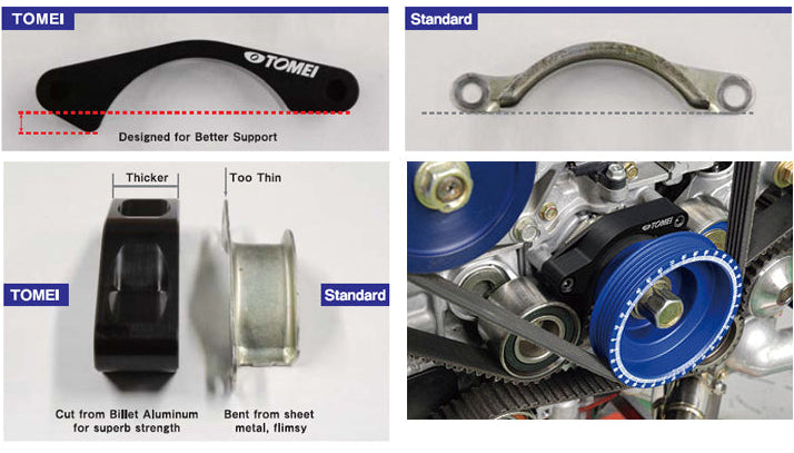 Guía de correas de distribución Tomei - EJ20 EJ25