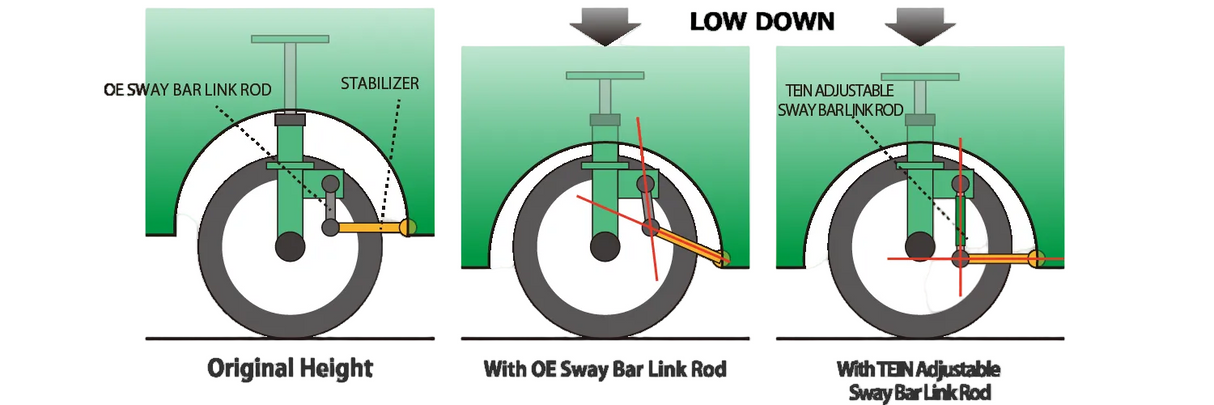Tein Adjustable Drop Links, Pair - M10x1.25, 335mm to 395mm