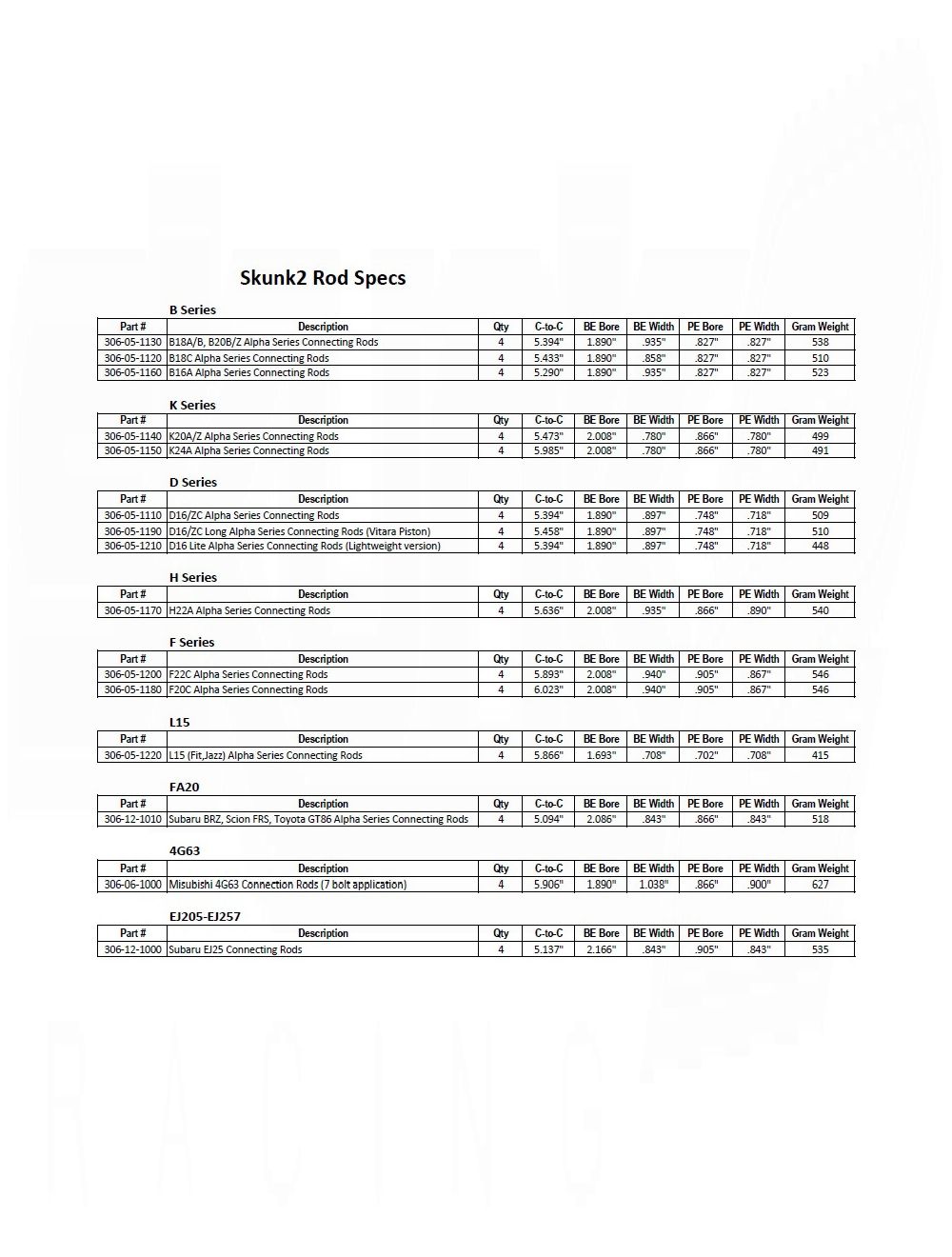 Bielas de la serie Alpha de Skunk2 K20A K20Z