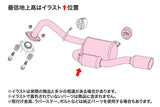 Fujitsubo A-S Exhaust - Toyota/Subaru Ractis/Trezia 1.5 2WD NCP120/120X