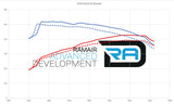 Ramair Performance Foam Induction Kit for BMW N54 335i 135i