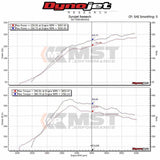 MST Performance Induction Kit - Subaru WRX STi 2.5T