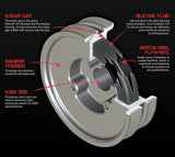 RCM Lightweight Ancillary Pulley Kit & Fluidampr with Air Con V8+