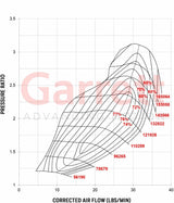 Garrett GT2860-5 Ball Bearing Turbo - R32/R33/R34 GTR