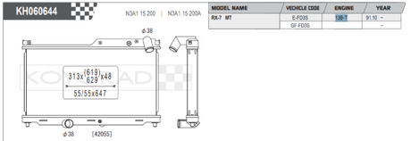 Koyorad Performance Aluminium Radiator - RX7 FD3S (48mm core)