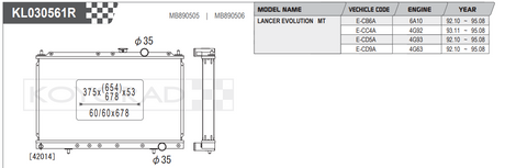 Radiador de aluminio Koyo Performance para Mitsubishi Lancer Evo 1-3 (núcleo de 53 mm)