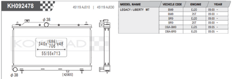Radiador de aluminio Koyo Performance para Subaru Legacy BM9/BR9 (núcleo de 36 mm)