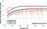 Garrett GT2860-5 Ball Bearing Turbo - R32/R33/R34 GTR
