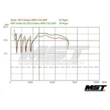MST Performance Induction Kit - 2.0T FA20 Subaru WRX