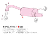 Fujitsubo A-S Exhaust - Suzuki Solio Bandit Hv 2WD MA36/46S