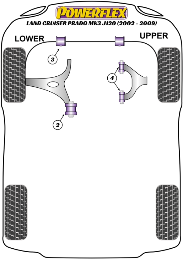 Powerflex Front Lower Arm Rear Bush 14mm - Toyota Land Cruiser J120