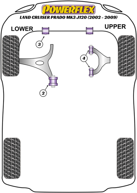 Powerflex Front Lower Arm Rear Bush 14mm - Toyota Land Cruiser J120