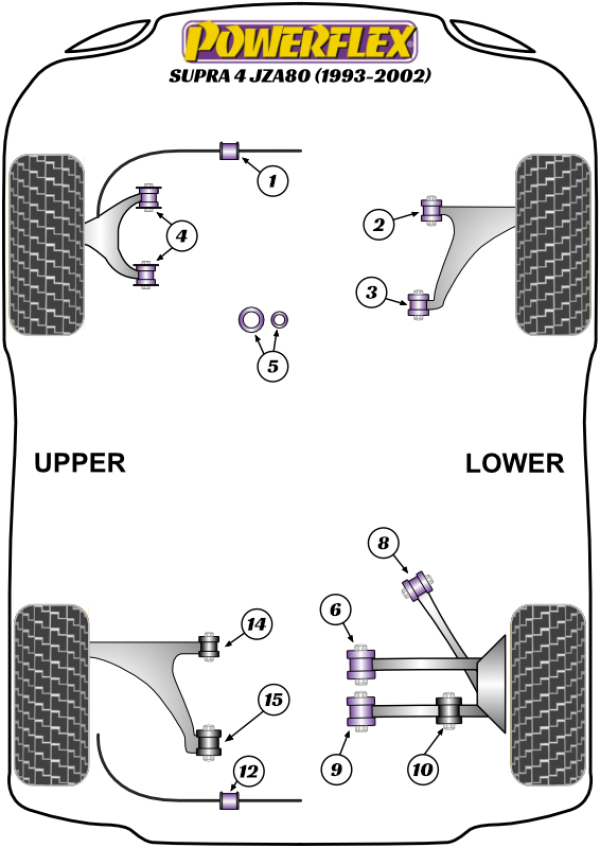 Powerflex Rear Upper Arm Rear Bush - Toyota Supra Mk4 JZA80