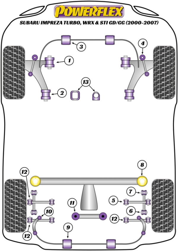 Powerflex Rear Subframe-Front Outrigger To Chassis Right Side - Subaru Impreza WRX/STI - GD, GG