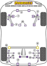 Powerflex Rear Subframe-Front Outrigger To Chassis Right Side - Subaru Impreza WRX/STI - GD, GG