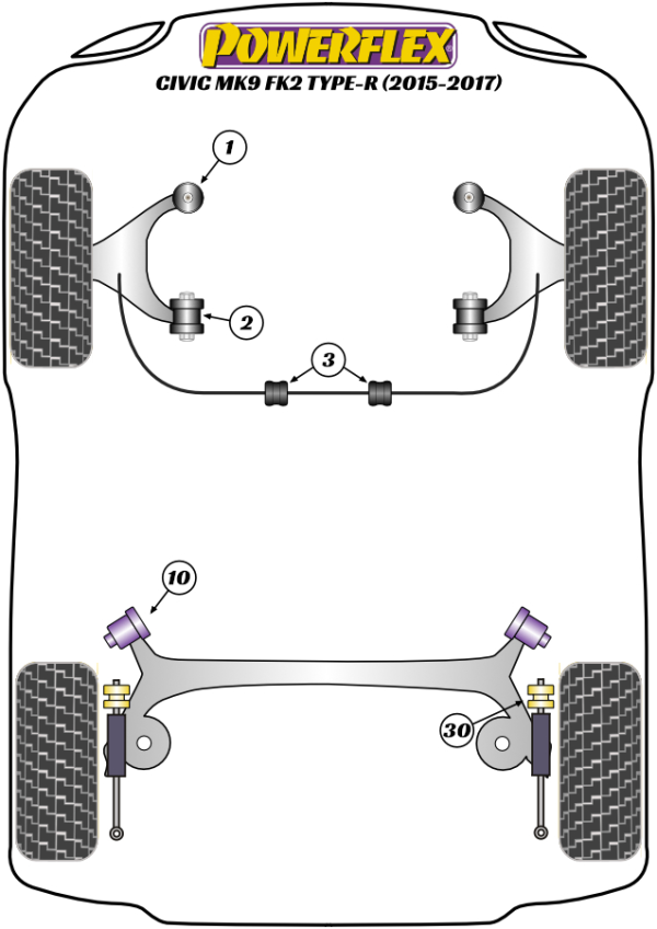 Powerflex Front Wishbone Rear Bush - Civic FK2