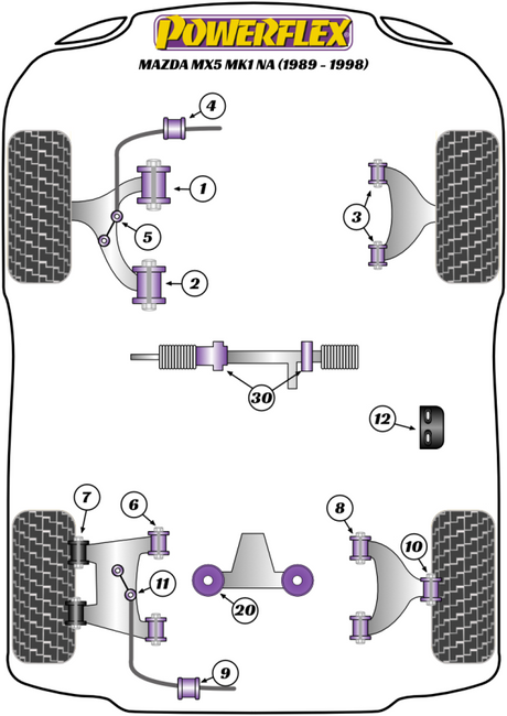 Powerflex Front Upper Wishbone Bush - Mazda MX5 NA / NB
