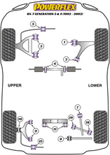 Powerflex Front Lower Wishbone Front Bush - Mazda RX7 FD3S
