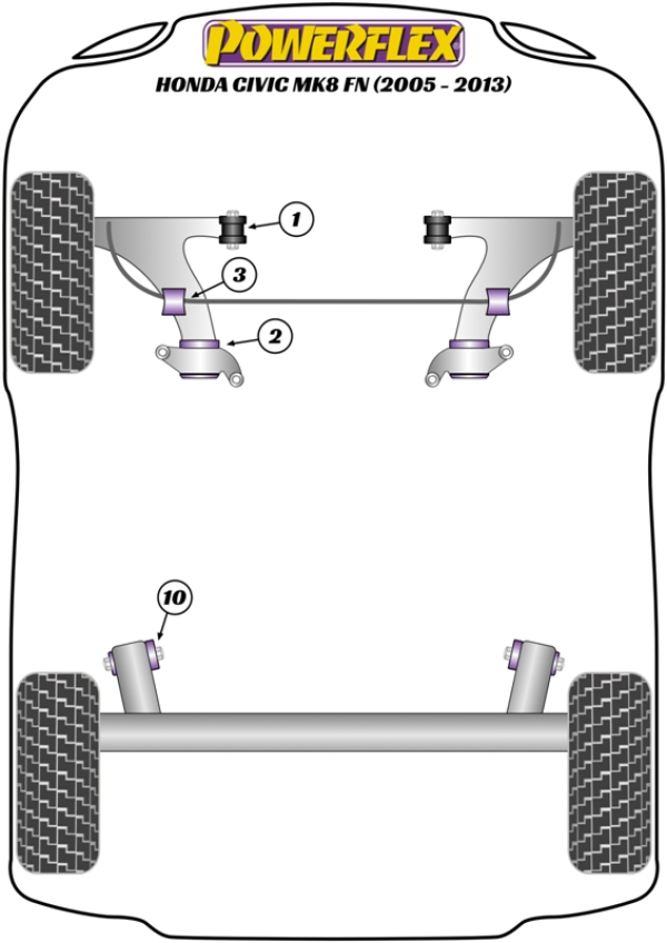 Powerflex Front Wishbone Rear Bush - Civic FN2