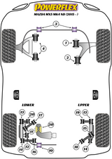 Powerflex Rear Knuckle Lower Trailing Arm Bush - Mazda MX5 ND