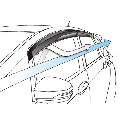 Mugen Ventilated Wind Deflectors - Jazz / Fit GK
